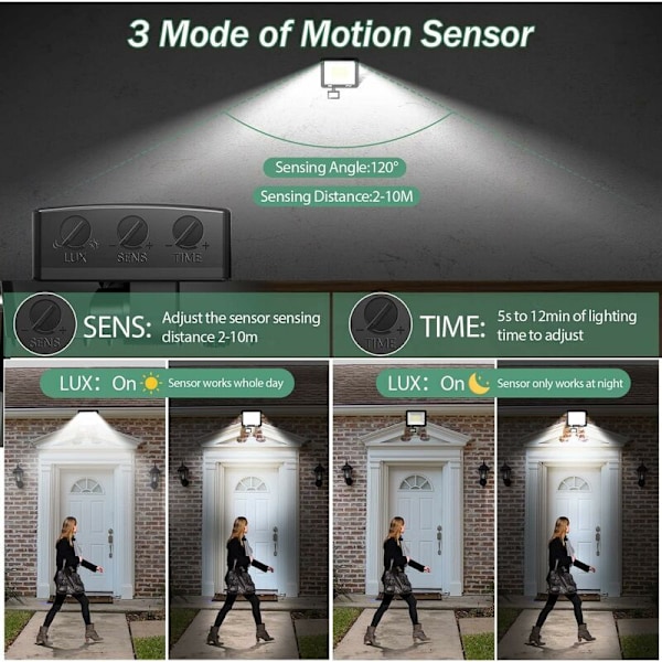 Utsläppsförsäljning 50W LED-strålkastare för utomhusbruk med rörelsesensor, IP66 vattentät LED-strålkastare med sensor, 5000LM 7000K kallvitt