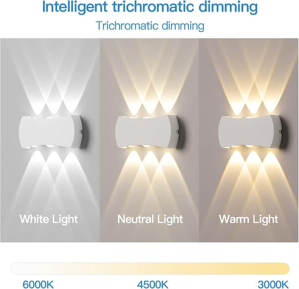 LED-sisäseinävalaisin 12W, ulkoseinävalaisin IP65 vedenpitävä 120