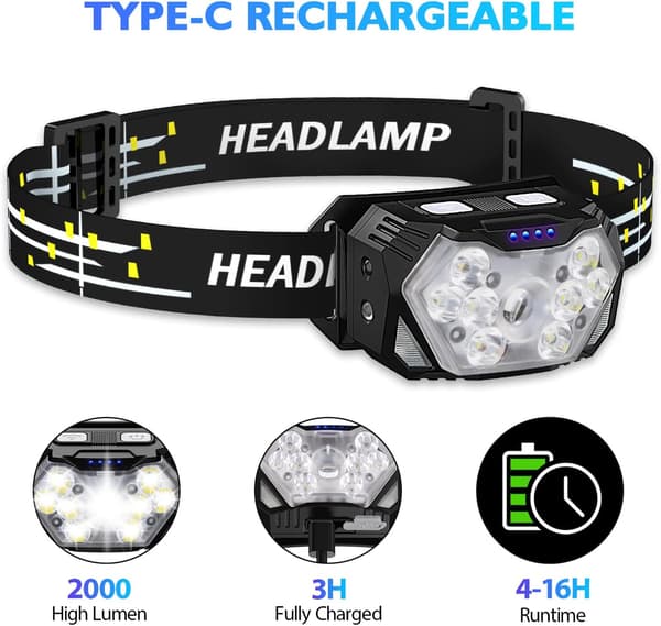LED-pandelygte (1 stk.), USB C genopladelig pandelampe, rødt lys