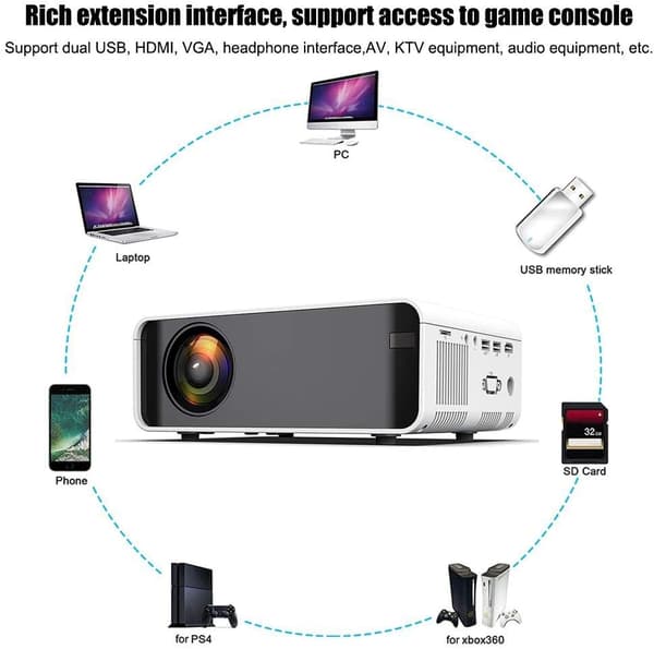 LED-projektor HD 1080P, kompatibel med HDMI, USB, AV-vit