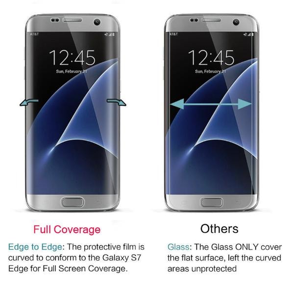 HELTÄCKAND Nano för  Samsung GALAXY S7 edge