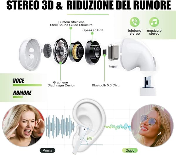 Trådløse ørepropper, Bluetooth 5.0-øretelefoner, ladeetui, in-ear