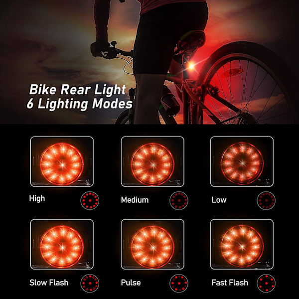 Cykellampor, Kraftfulla USB Laddningsbara Automatiska LED-Cykellampor