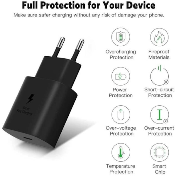 25W laddare + 60W snabb USB-C-kabel för Samsung Galaxy A55 A25 A15 A05s A35 S24 Ultra S24 FE - Svart Svart