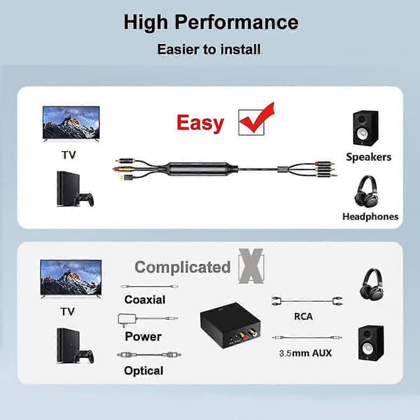 Digital til analog lydkonverteringskabel, Digital SPDIF/Optisk & Koaksial til Analog L/R RCA Lydkabel for //TV