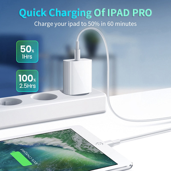 20W Snabb väggladdare med usb-c kabel