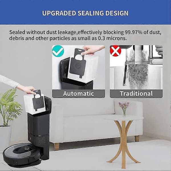 Til alle I S J Clean Base Automatisk snavsopsamling S, D poser til I3 I4 I6