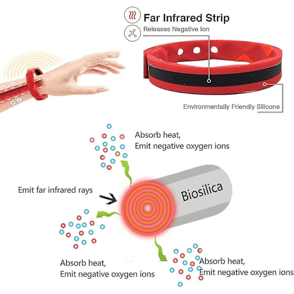 Fjärrinfraröd Negativa Joner Armband, Negativ Lon Antistatisk Sportarmband, Lymfdränerande Magnetiskt Armband Vikt