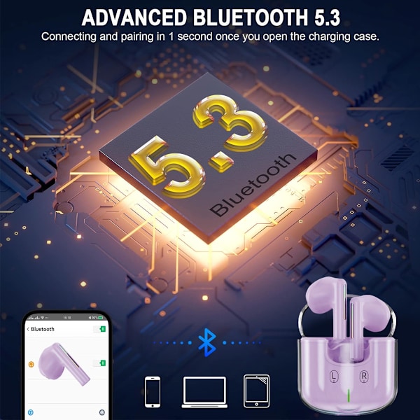 Trådlösa Hörlurar Bluetooth In-Ear Hörlurar Transparent Blåtand 5.3 Öronproppar Djup Bas Trådlösa Hörlurar purple