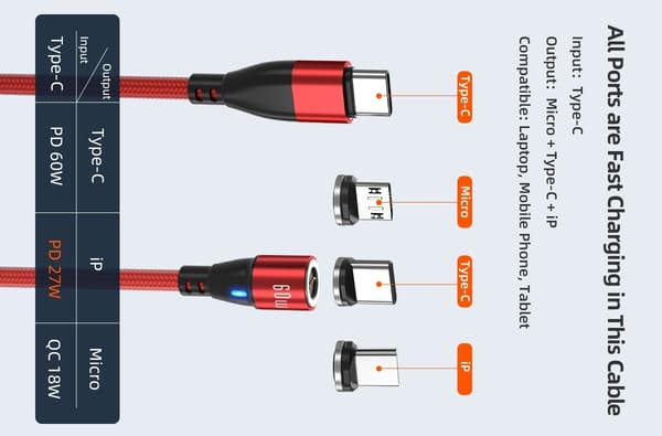 2-pak USB-C 2m 60W hurtigopladning, magnetisk opladerkabel, sort