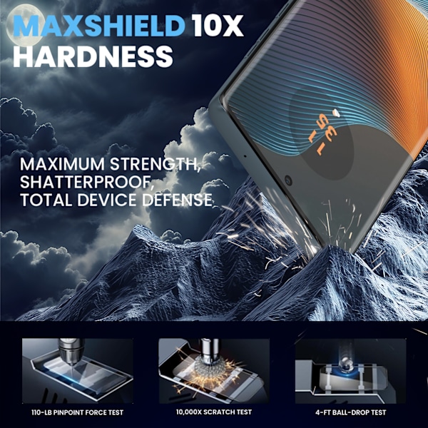 1-Pack Motorola Edge 50 Fusion Skärmskydd - Härdat Glas 9H - Super kvalitet 3D