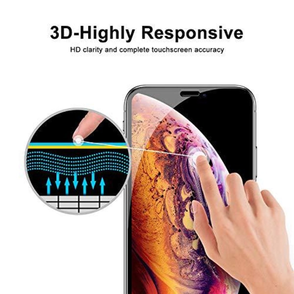 2 st hel täckande skärmskydd för iphone X/Xs|svart