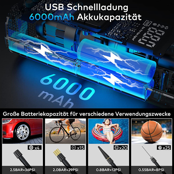 Innovativ Snabb Uppblåsbar Portabel Luftkompressor, 150 PSI Maximalt Tryck För Enkla Bil-, Motorcykel- Och Cykeldäck, Multifunktionell