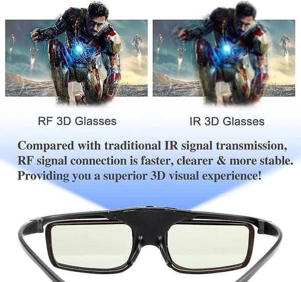 Uppladdningsbara Bluetooth RF 3D Aktiva Glasögon för Sony 3D TV-projektorer TDG-BT500A