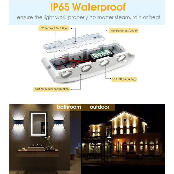 Moderna Vägglampor för Sovrum, Formgjuten Aluminiummålningsteknik med Vattentäta Vägglampetter, Elegant Bågdesign 8W LED-lampor,