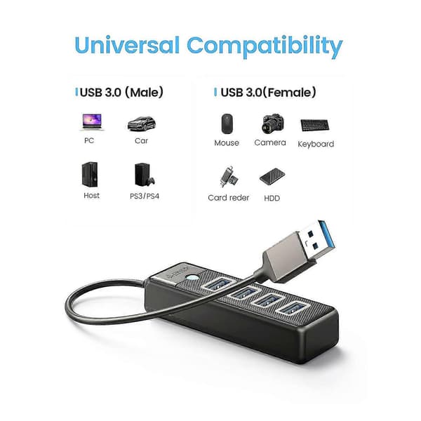 4-ports USB 3.0 Hub, USB-splitter til bærbar computer, Multi USB-portudvider, Dataoverførsel kompatibel med