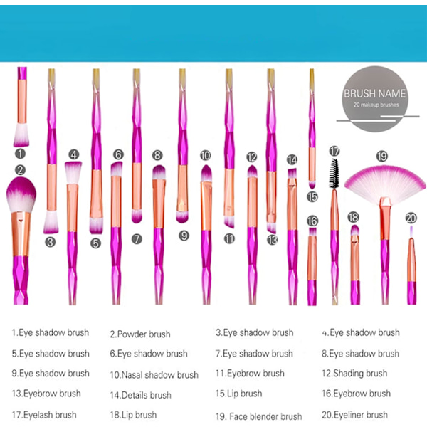 Makeupbørster, 20 pak professionelle makeupbørster, Foundation P