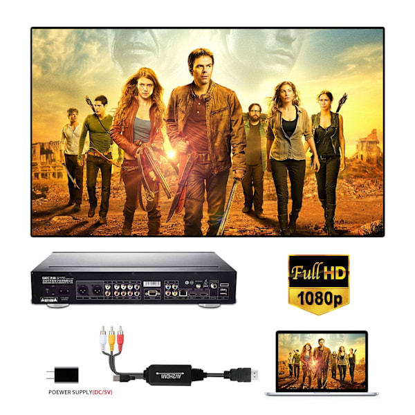 Komposit till HDMI-adapter, enkel uppgradering för dina klassiska spel och media, stöder 1080P med fantastisk klarhet, Plug and Play för omedelbar användning