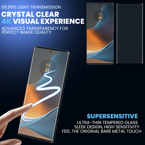 1-Pack Motorola Edge 50 Fusion Skärmskydd - Härdat Glas 9H - Super kvalitet 3D