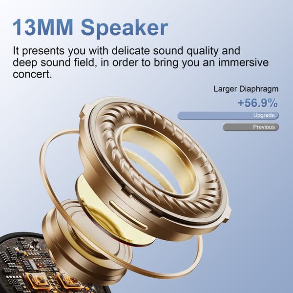 SP99 Trådlösa Bluetooth-hörlurar: Bluetooth 5.4, Pekkontroller, Digital Display, Lång Batteritid, In-Ear Design
