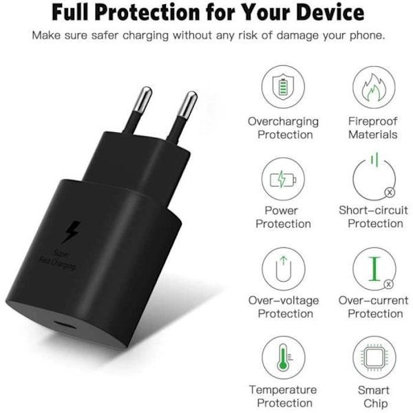 25W USB-C Snabbadapter Laddare för Samsung Galaxy A02s A03s A14 A20e A21 A21s A23 4G-5G - Svart