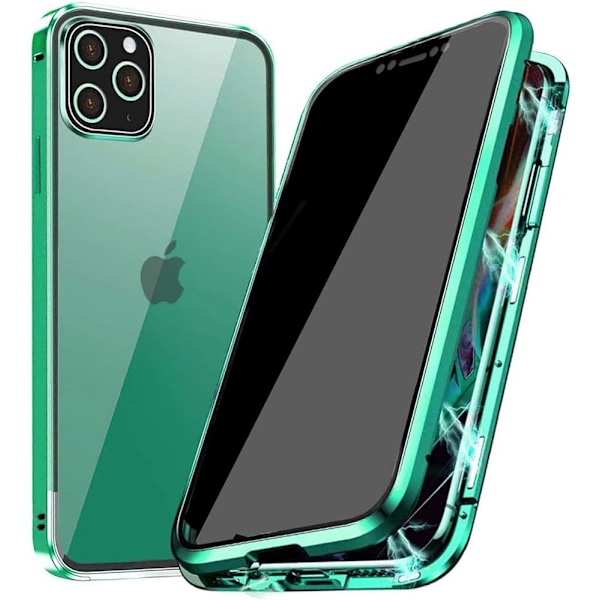 Sekretessfodral doubel för iPhone 15 pro svart svart