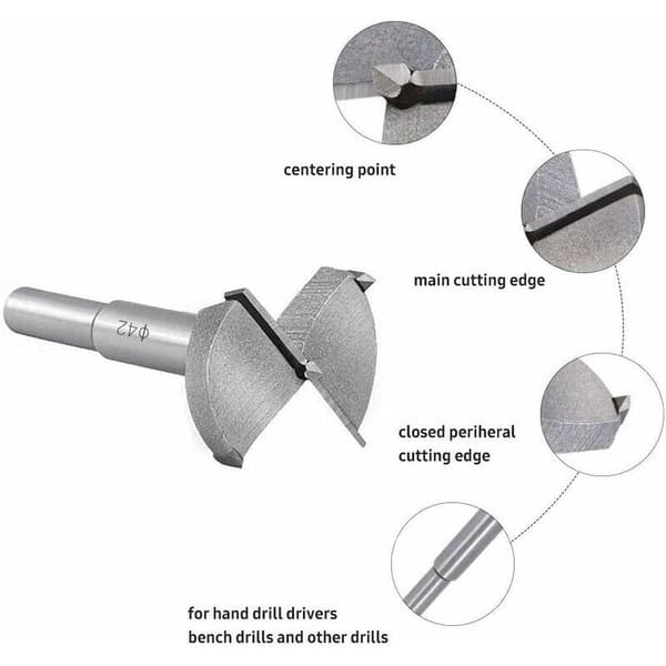Trebor, 42MM Karbid Treforsenker, Montering av Kuleformede