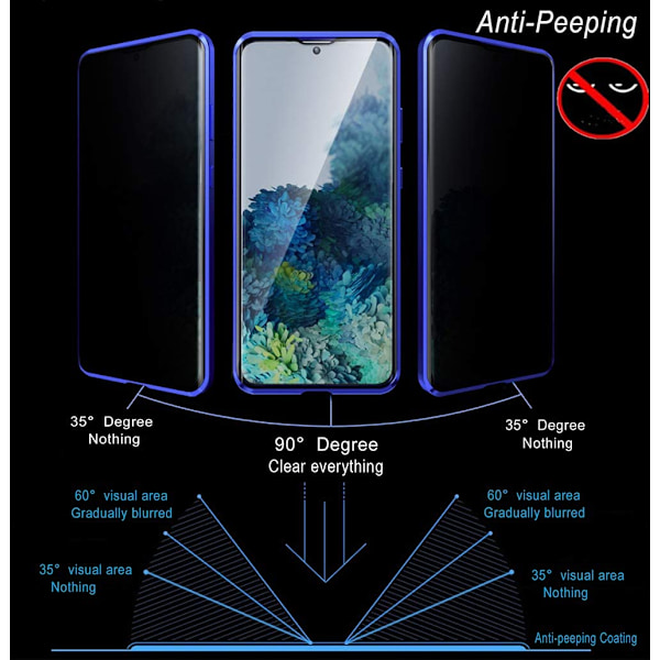 Privacy doubelfodral för Samsung S20 blå blå