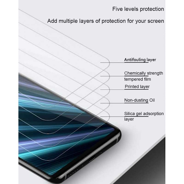 2-PACK Sony Xperia 1 Härdat glas 0.26mm 2.5D 9H Transparent