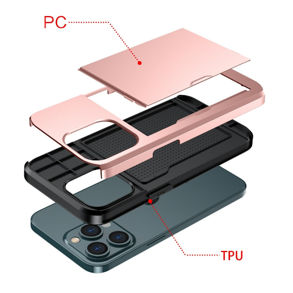 Kotelo korttipaikalla iPhone 13 ruusukulta