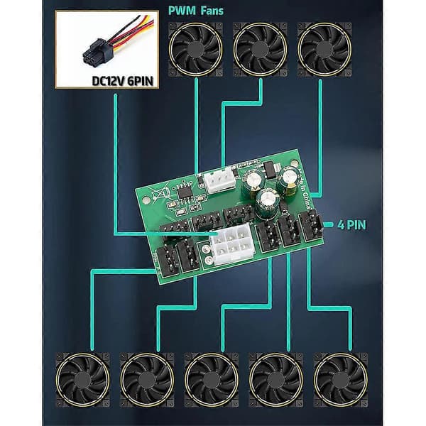 2 stk. Datamaskinkabinett Miner Viftehastighetskontroller 8 Port 4-pinners Viftenav PWM Høy-effekt Viftekontroller Fa
