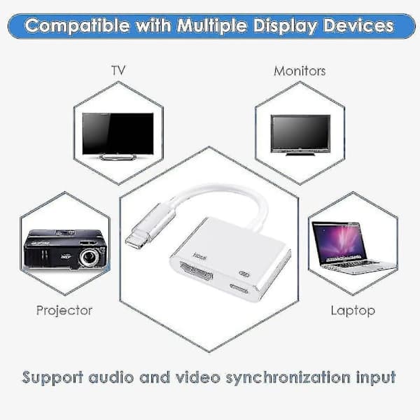 Apple Lightning Digital AV-adapter, Apple MFi-certificeret Lightning til HDMI-adapter, HDMI-kabeltilslutning 1080p, synkroniser skærm til