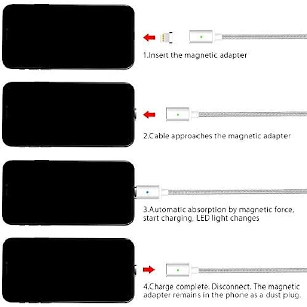 LAMA Magnetiskt USB C Laddkabel [3-pack 1,5M] Magnet Typ C Datakabel 2,1A Hög Hastighet Typ C Kabel Snabbladdningskabel för Samsung S9+ S9 S8+ S8