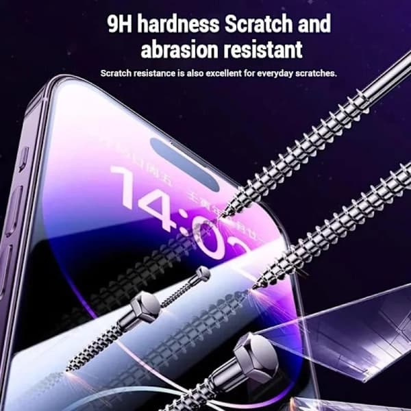 3-pack sekretessglas 8K härdat glas för iPhone, dammsäkert skärmskydd för iPhone 15 Plus