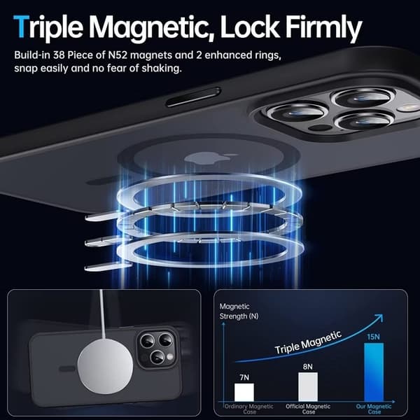 iPhone 16 Pro Max - MagSafe MagMat Frostet Mat Sort