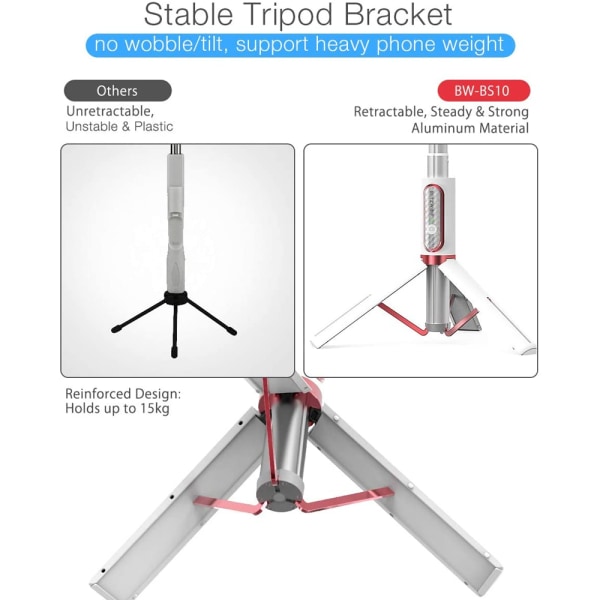 Bluetooth Selfie Stick Tripod, Aluminium All-in-One Monopod