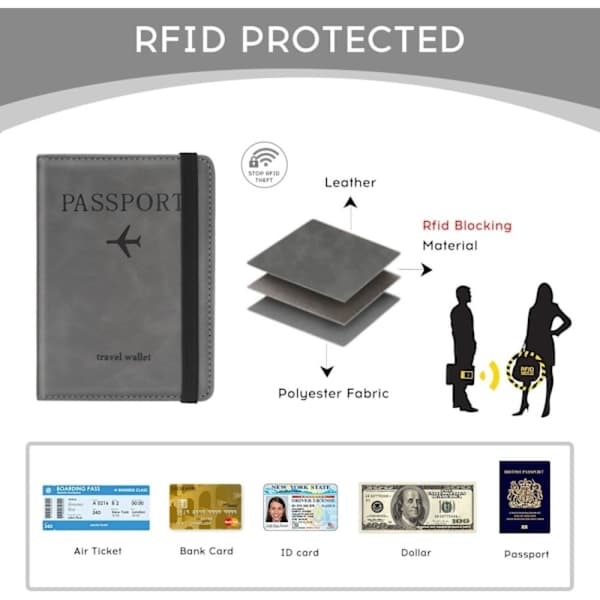 Pasholder PU Læder RFID-blokerende Pas Etui Rejse Pung Etui med Kortplads & Elastisk Rem Pas Etui (Grå) grå