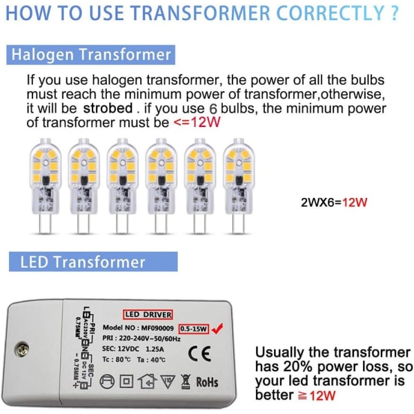 G4 LED 12V 2W Varmvit 3000K, 200lm, G4 10W 20W Halogenlampa motsvarande, icke-dimmbar, Bi-pin G4 12V LED AC DC för Krona, Bord