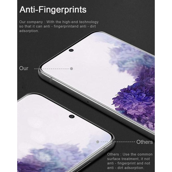 2 st hög kvalitet heltäckande skärmskydd för Samsung S20