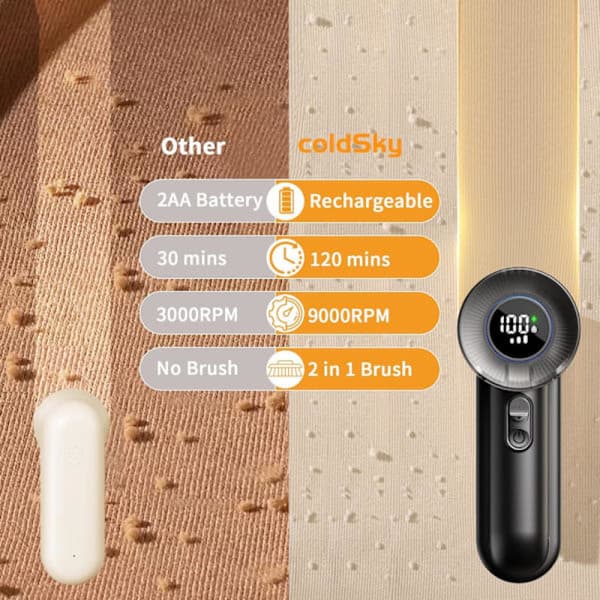 Delphi Software Ds150e Bildiagnostikprogramvara 2017 R3 2020 Senaste Diagnostiska Verktygsutrustning