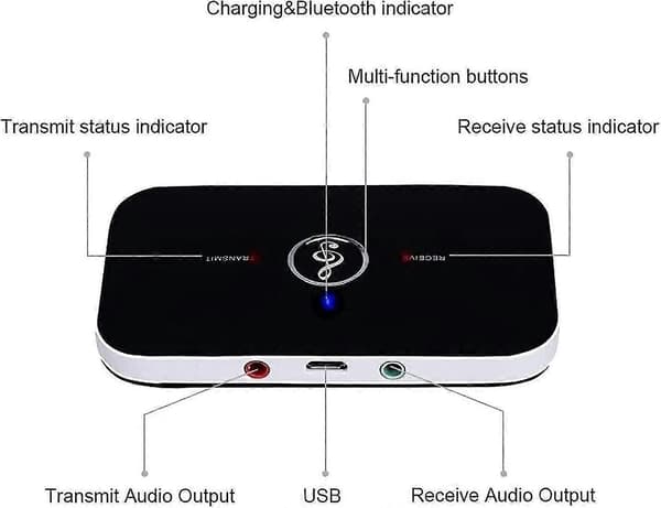Bluetooth 5.0 -vastaanotтинsovitin, 2 in 1 -vastaanotinlähetin 3,5 mm:n äänilähdöllä Rca-audio Bluetooth -sovitin/muunnin