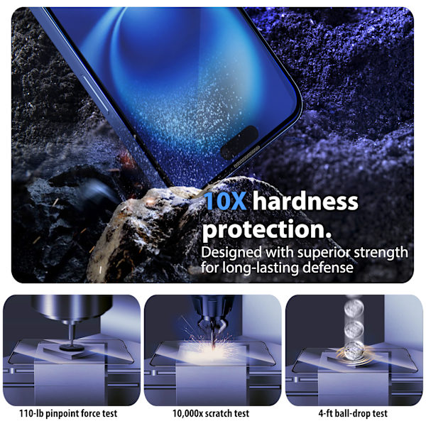 iPhone 16 Pro Screen Protector, Lens Protector, Tempered Glass, 6.3 inch, Bubble and Dust Free 16 Pro