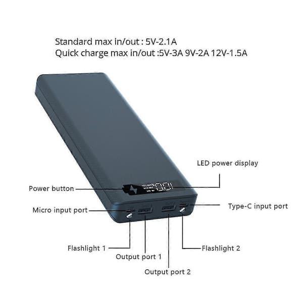 Avtakbar 10 Seksjons Boks Ladeskatt Digitalt Display Mobil Strøm DIY Kit, standard Lading Svart