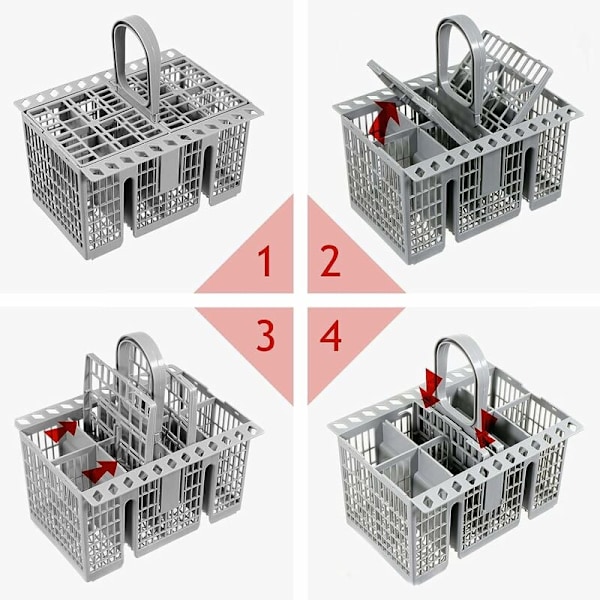 Besticklåda, Portabel Design Diskmaskinskorg, Högkvalitativ Rostskydd Bestickhållare, Utrymmesbesparande Lättrengjord Förvaringslösning för De Flesta