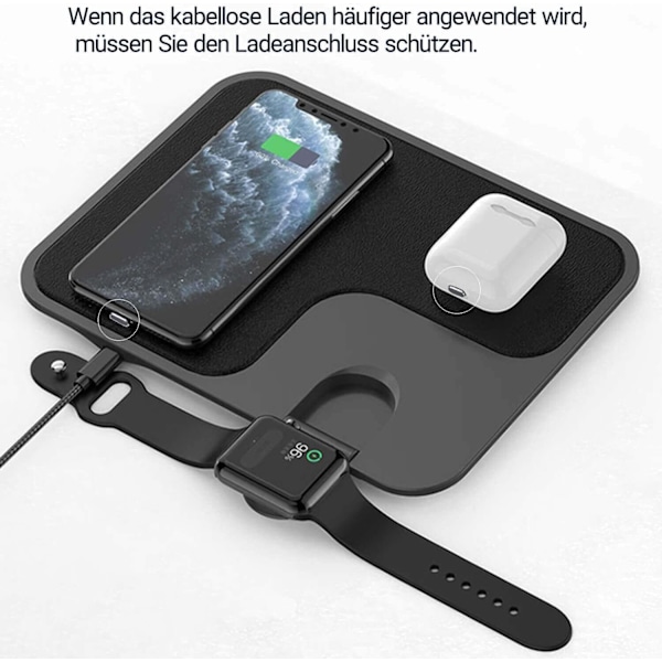 5-pack USB C-dammplugg kompatibel med Samsung Galaxy S22 S21/Hua