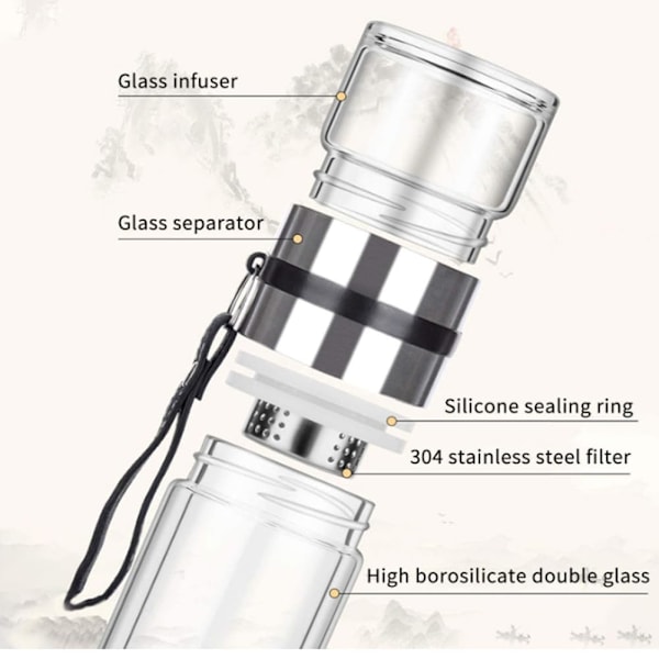 14oz Dubbelväggig Glas Vattenflaska Te och Bärbar Resevattenseparation Te Flaska Mugg med Teinfuser
