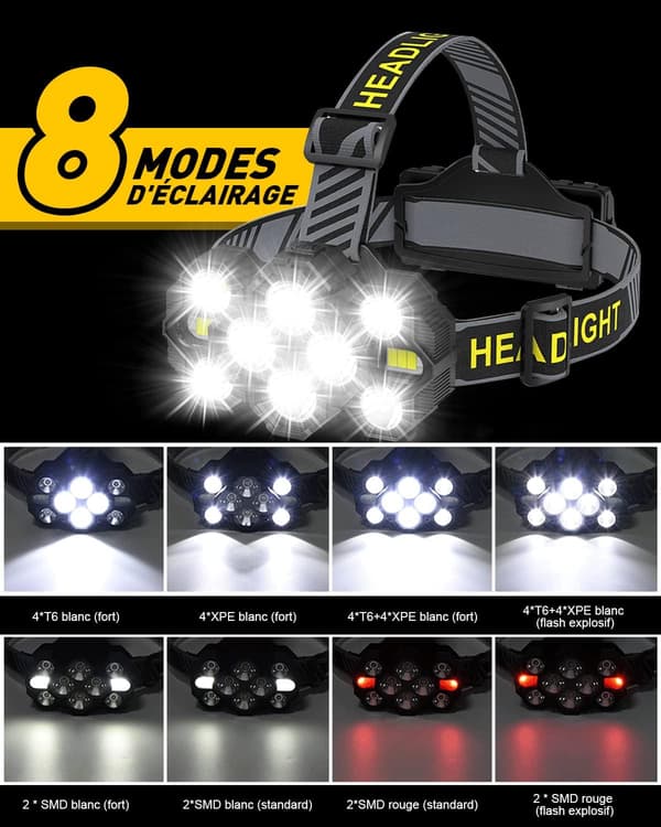 Oppladbar hodelykt - 2022 Oppgradert 1000 Lumen 10 LED 10 Moduser