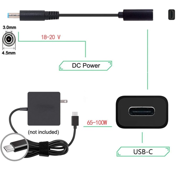 Typ-C USB-C honingång till DC- power PD-laddningskabel