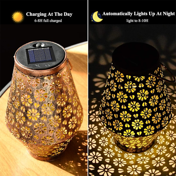 Solarlampor Utomhus Med Modern Design, Metallskal ABS Plastlykta För Uteplatsdekor, Soldriven Automatisk Funktion Hängande Gårdsdekor (2 Lägen