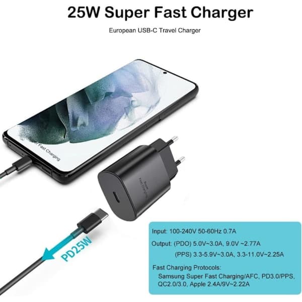 45W Europeisk USB-C Laddare & Reseadapter för Samsung Galaxy S24/S23/S22/S21 Ultra/Plus, iPhone och Pixel